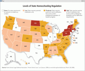 Current info about levels of government regulation for homeschoolers per state.